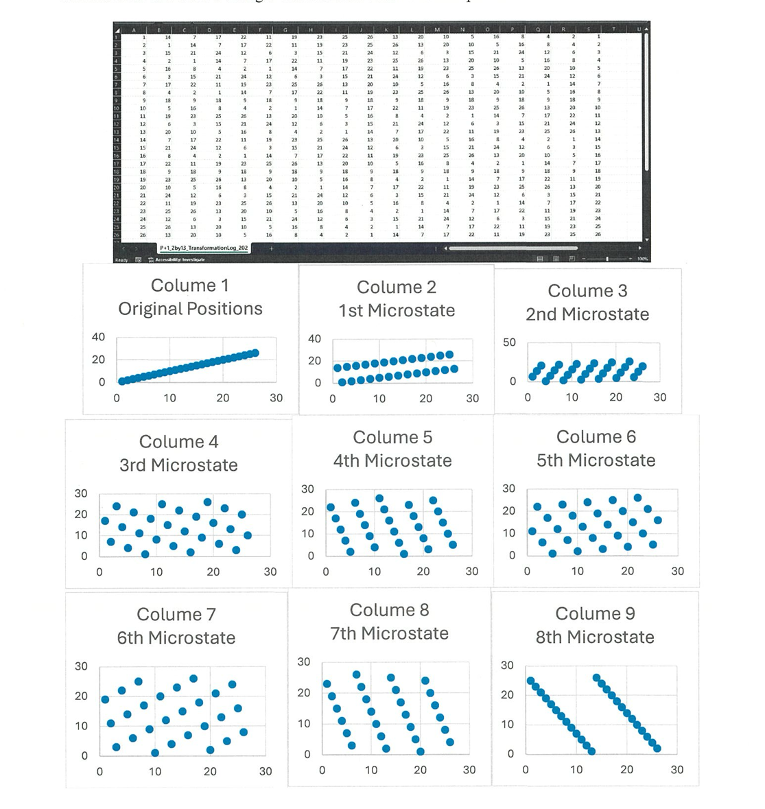 MEV probability arrays: how on-chain VRF outputs become modelable
